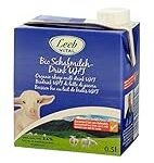 Análisis y comparativa: ¿Cuál es la mejor leche de oveja para tus recetas ibéricas?